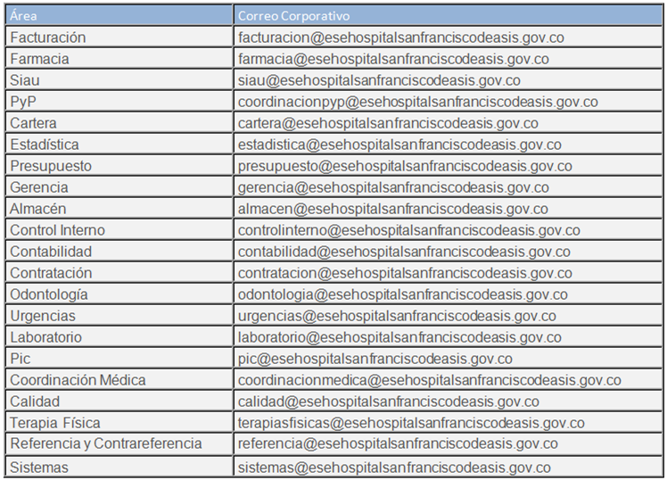 correos corporativos