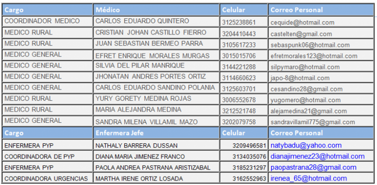 directorio corporativos 768x378